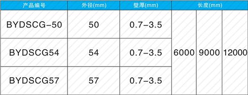 长清钳压式声测管规格尺寸